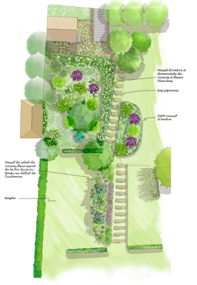 Services Pour Les Professionnels J Com Jardin Paysagiste En Ligne